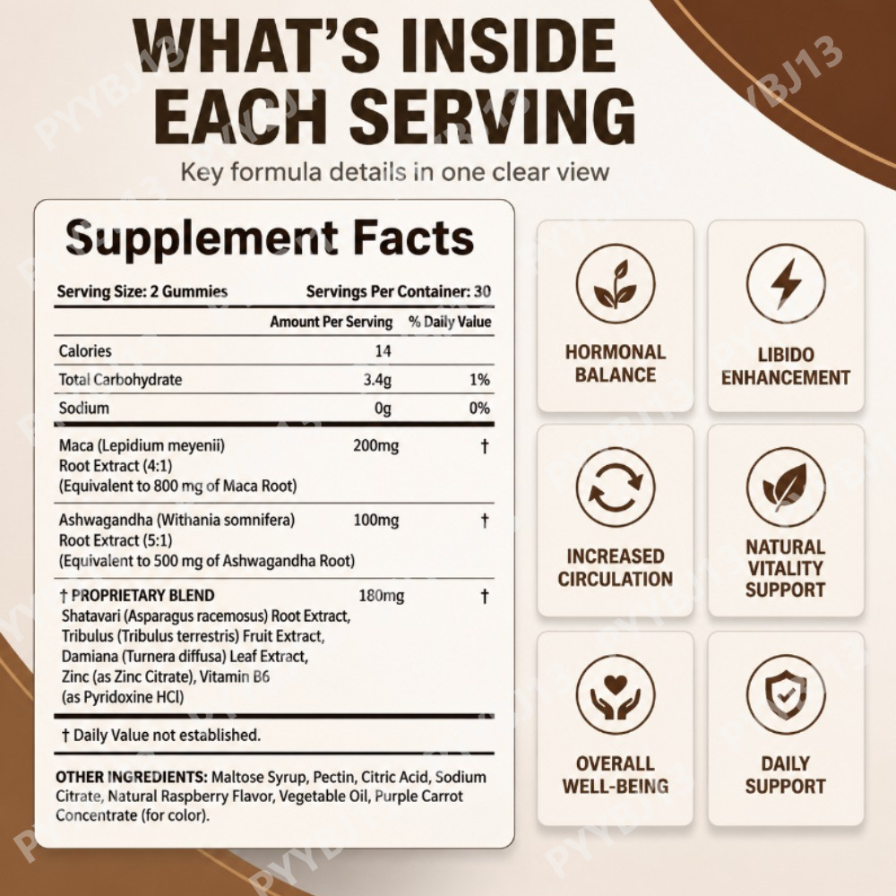 DHOP Gomas de Maca e Ashwagand - Herbal Wellness Formula avaliação e preço